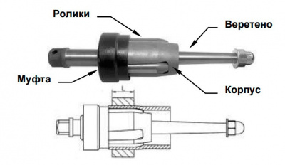 Вальцовки К-39-40